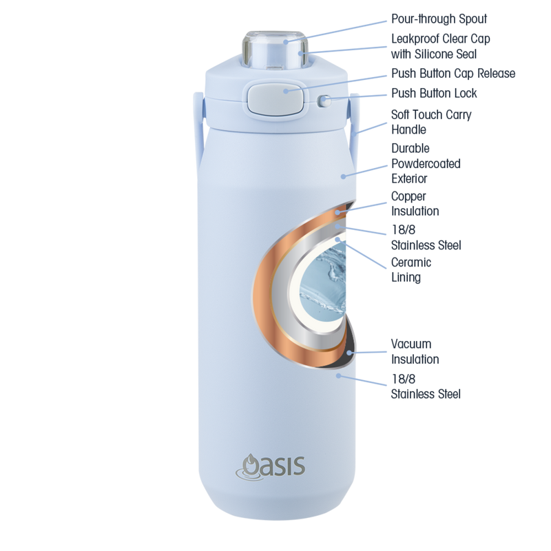 Oasis Capri Ceramic Lined Stainless Steel Triple Wall Insulated Drink Bottle 750ml Periwinkle image 16
