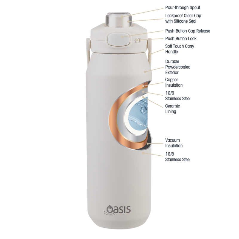 Capri Ceramic Lined Stainless Steel Triple Wall Insulated Drink Bottle 1 Litre Alabaster image 16