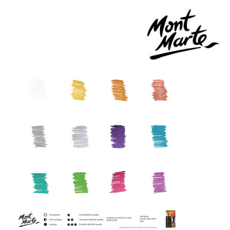 MM broad tip metallic acrylic paint pen set 12pc for rocks, wood, canvas and posters