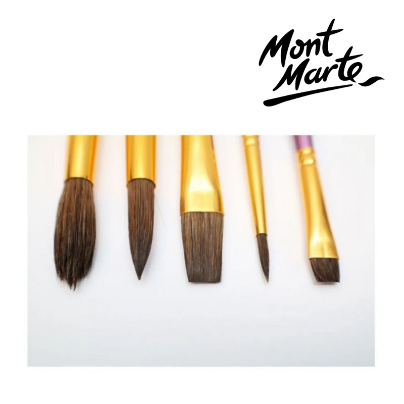 MM Gallery Series Brush Set Watercolour 5pc