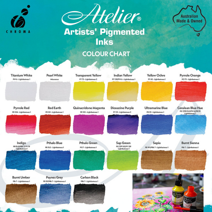 AT Acrylic Ink Pthalo Blue 60ml