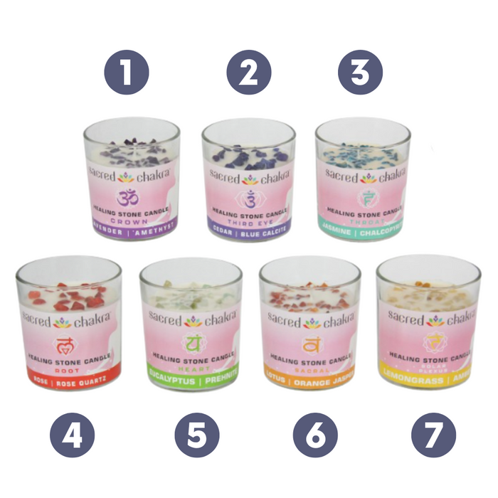 Scented Candle Sacred Chakra Fragrant Candles