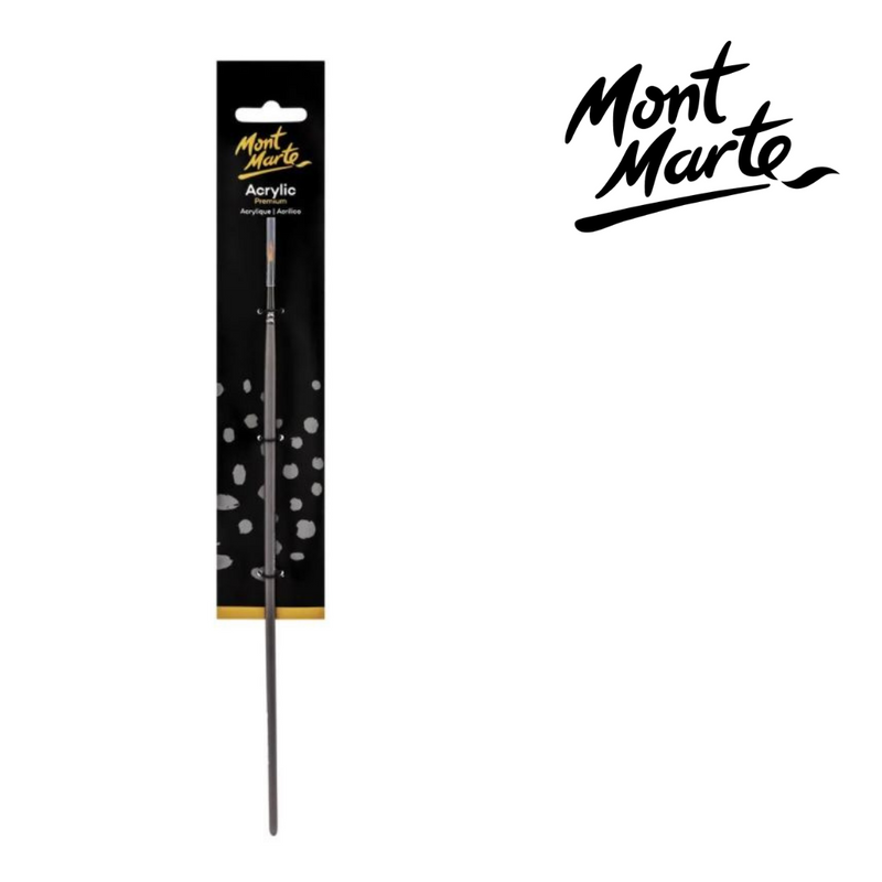 MM Artist Brush Taklon Round 2 synthetic round detail paint brush for watercolour, acrylic and gouache outlining and fine lines