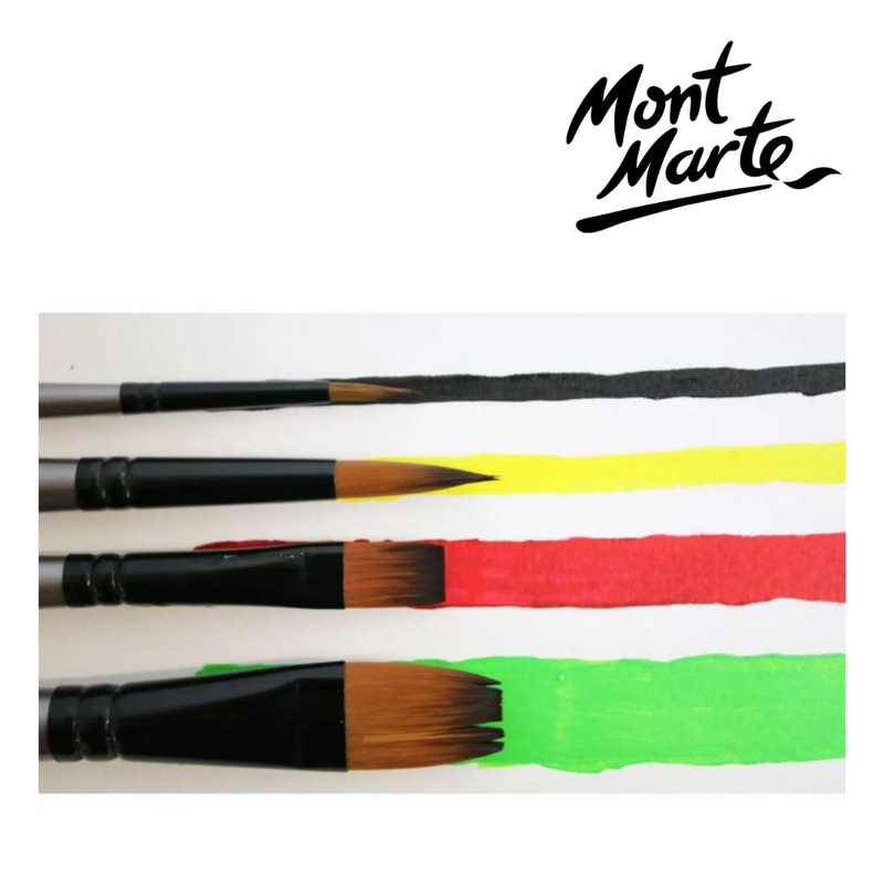 4 piece acrylic paint brush set – MM Gallery Series artist brushes for students and hobby artists